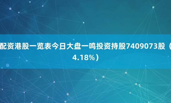 配资港股一览表今日大盘一鸣投资持股7409073股（4.18%）