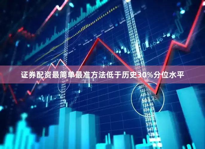 证券配资最简单最准方法低于历史30%分位水平
